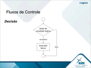 Lógica


Fluxos de Controle

Decisão
 