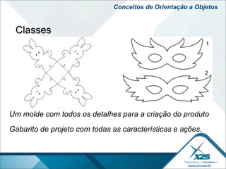 Conceitos de Orientação a Objetos


 Classes




Um molde com todos os detalhes para a criação do produto

Gabarito de projeto com todas as características e ações.
 