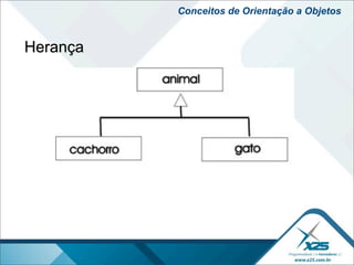 Conceitos de Orientação a Objetos


Herança
 