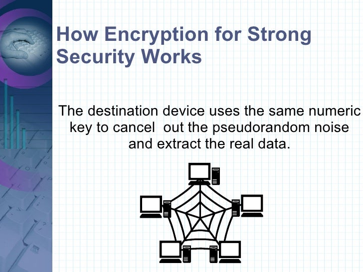 How Encryption For Strong Security Works How Encryption For Strong Security Works