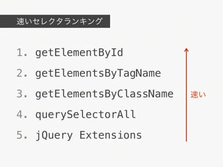 速いセレクタランキング



1. getElementById
2. getElementsByTagName
3. getElementsByClassName   速い

4. querySelectorAll
5. jQuery Extensions
 