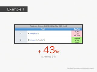 Example 1




            +   43%
            (Chrome 24)



                          http://jsperf.com/jquery-child-selectors-ptan/2
 