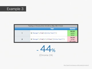 Example 3




            -   44%
                (Chrome 24)



                              http://jsperf.com/jquery-attribute-selectors-ptan/2
 