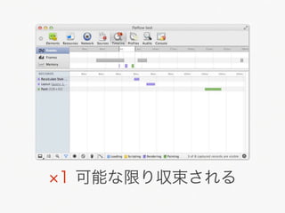 1 可能な限り収束される
 