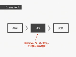 Example 4




    表示             JS          変更




            読み込み, パース, 実行...
             この間は待ち時間
 