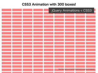 jQuery Animations < CSS3




    http://dev.opera.com/articles/view/css3-vs-jquery-animations/
 