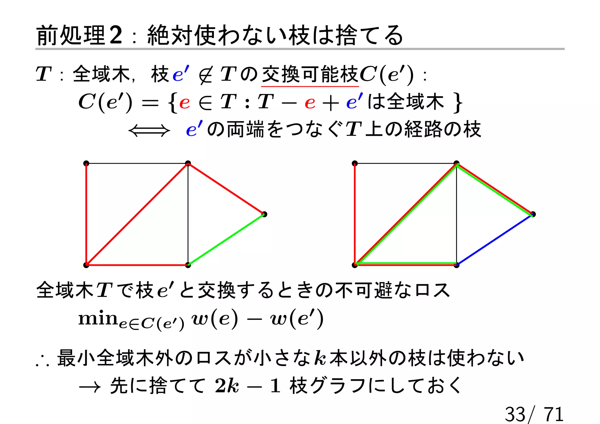 前処理 2：絶対使わない枝は捨てる
T ：全域木，枝 e′ ̸∈ T の 交換可能枝C(e′ )：
   C(e′ ) = {e ∈ T : T − e + e′ は全域木 }
        ⇐⇒ e′ の両端をつなぐ T 上の経路の枝




全域木 T で枝 e′ と交換するときの不可避なロス
   mine∈C(e′ ) w(e) − w(e′ )
∴ 最小全域木外のロスが小さな k 本以外の枝は使わない
   → 先に捨てて 2k − 1 枝グラフにしておく
                            33/ 71
 