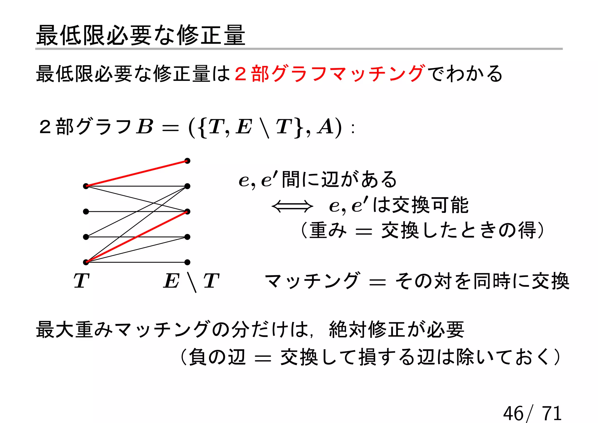 最低限必要な修正量
最低限必要な修正量は２部グラフマッチングでわかる

２部グラフ B = ({T, E  T }, A)：

                e, e′ 間に辺がある
                    ⇐⇒ e, e′ は交換可能
                      （重み = 交換したときの得）

   T      ET     マッチング = その対を同時に交換

最大重みマッチングの分だけは，絶対修正が必要
       （負の辺 = 交換して損する辺は除いておく）

                                 46/ 71
 