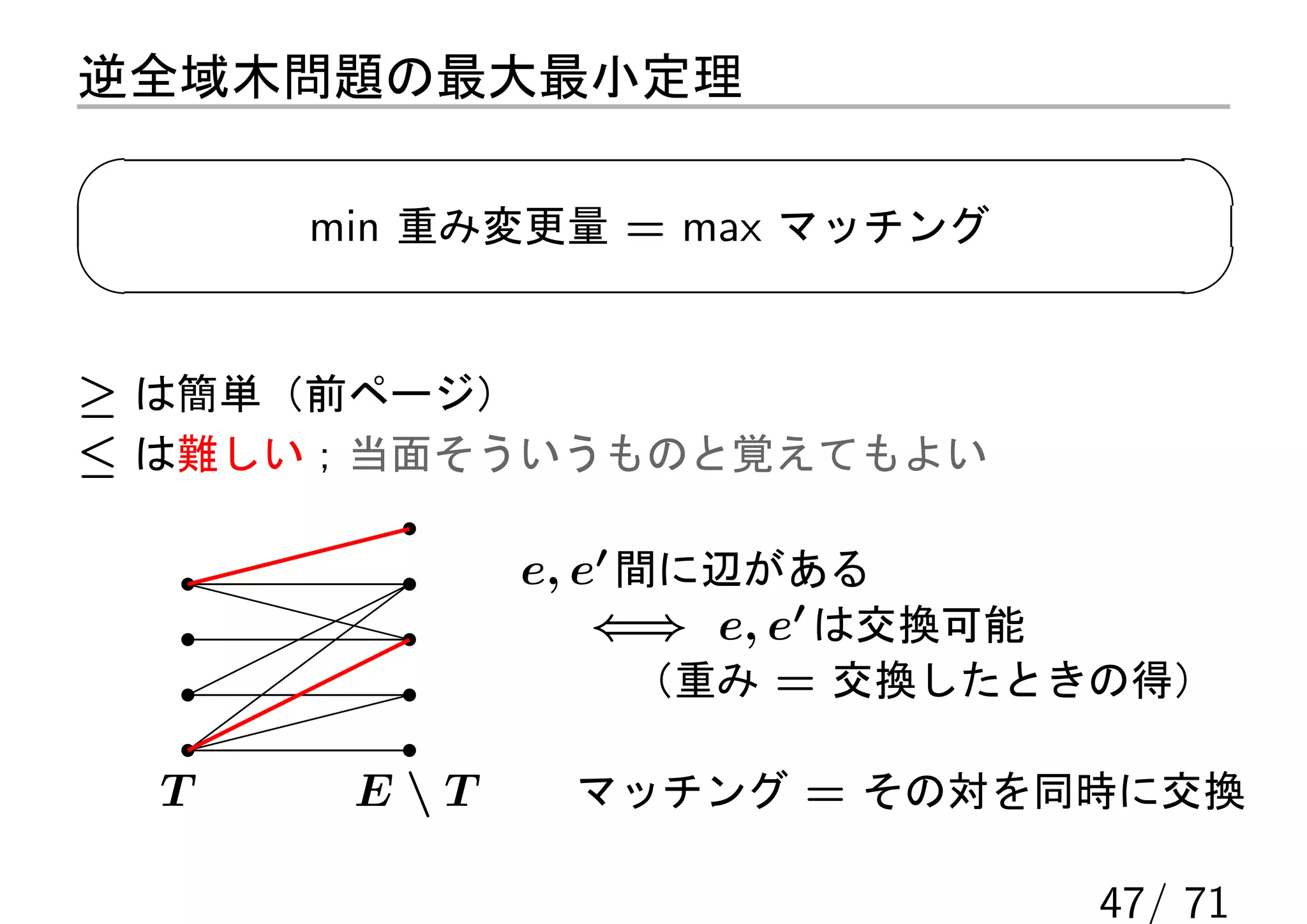 逆全域木問題の最大最小定理

      min 重み変更量 = max マッチング


≥ は簡単（前ページ）
≤ は難しい；当面そういうものと覚えてもよい

             e, e′ 間に辺がある
                 ⇐⇒ e, e′ は交換可能
                   （重み = 交換したときの得）

  T    ET    マッチング = その対を同時に交換

                              47/ 71
 