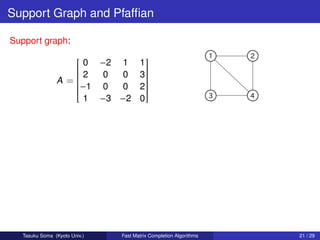 Support Graph and Pfafﬁan

Support graph:

                    0 −2 1
                                        
                                     1
                   
                   2                   
                        0  0          3
                   
                                       
                                        
                A =
                                       
                                        
                   −1 0
                   
                   
                   
                          0          2
                                        
                                        
                                        
                                        
                                       
                     1 −3 −2          0




   Tasuku Soma (Kyoto Univ.)   Fast Matrix Completion Algorithms   21 / 29
 