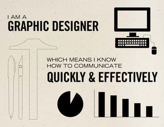 I AM A
WHICH MEANS I KNOW
HOW TO COMMUNICATE
GRAPHIC DESIGNER
QUICKLY & EFFECTIVELY
 