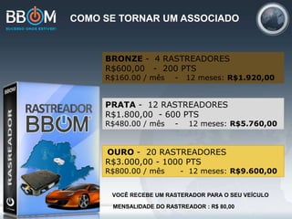 COMO SE TORNAR UM ASSOCIADO
VOCÊ RECEBE UM RASTERADOR PARA O SEU VEÍCULO
MENSALIDADE DO RASTREADOR : R$ 80,00
BRONZE - 4 RASTREADORES
R$600,00 - 200 PTS
R$160.00 / mês - 12 meses: R$1.920,00
PRATA - 12 RASTREADORES
R$1.800,00 - 600 PTS
R$480.00 / mês - 12 meses: R$5.760,00
OURO - 20 RASTREADORES
R$3.000,00 - 1000 PTS
R$800.00 / mês - 12 meses: R$9.600,00
 