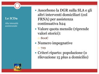 Impegnativa di cura domiciliare - Regione Veneto | PDF