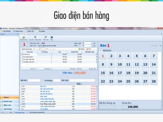 Giao diện bán hàng
 