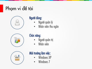 Phạm vi đề tài
Người dùng:
• Người quản lý
• Nhân viên thu ngân
Chức năng:
• Người quản trị
• Nhân viên
Môi trường làm việc:
• Windows XP
• Windows 7
 
