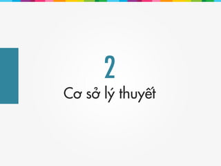 2
Cơ sở lý thuyết
 