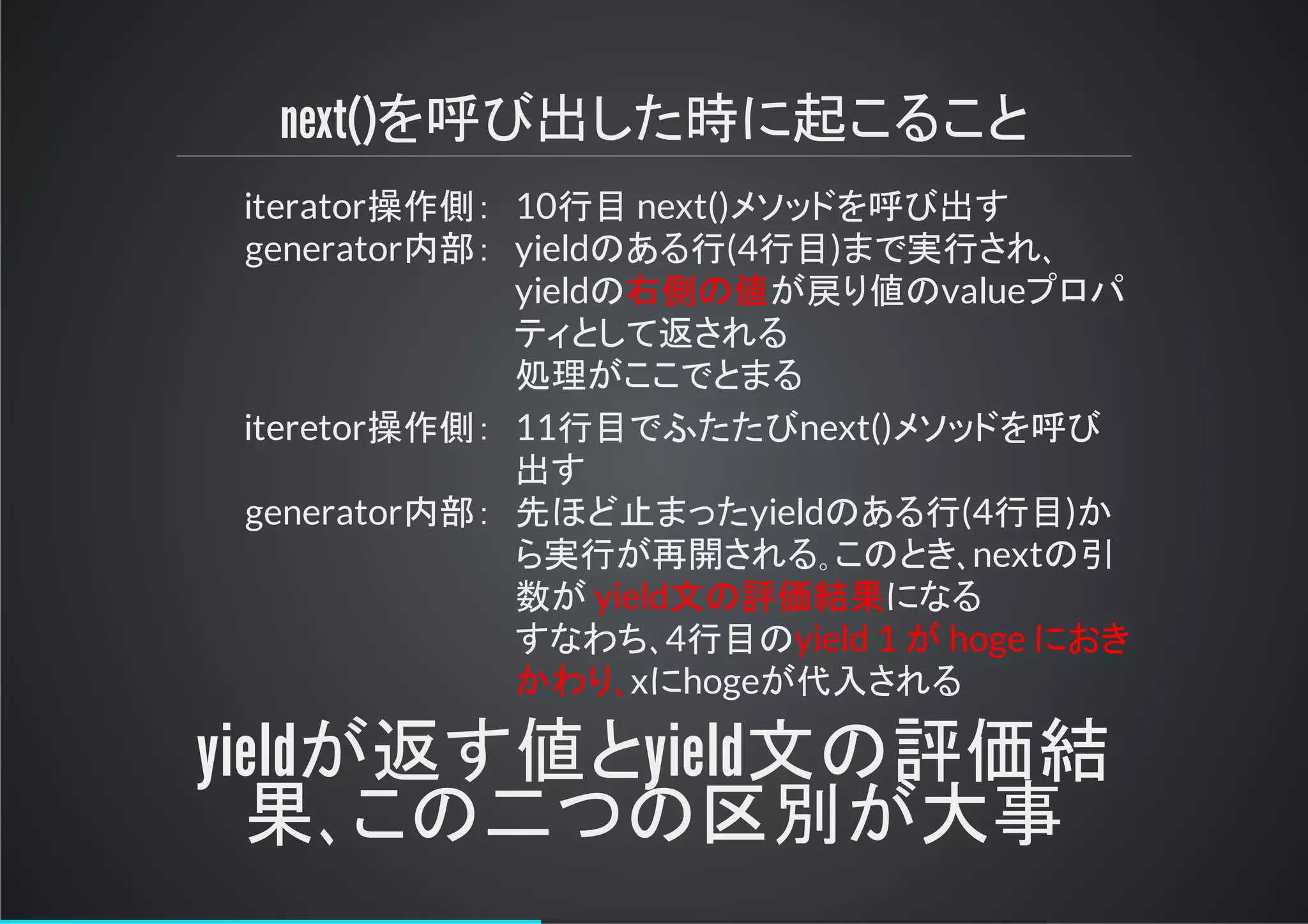 next()を呼び出した時に起こること
iterator操作側： 10行目 next()メソッドを呼び出す
generator内部： yieldのある行(4行目)まで実行され､
yieldの右側の値が戻り値のvalueプロパ
ティとして返される
処理がここでとまる
iteretor操作側： 11行目でふたたびnext()メソッドを呼び
出す
generator内部： 先ほど止まったyieldのある行(4行目)か
ら実行が再開される｡このとき､nextの引
数が yield文の評価結果になる
すなわち､4行目のyield 1 が hoge におき
かわり､xにhogeが代入される
yieldが返す値とyield文の評価結
果､この二つの区別が大事
 
