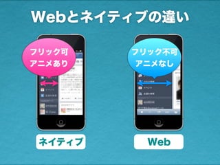 Webとネイティブの違い
フリック可
アニメあり
ネイティブ Web
フリック不可
アニメなし
 