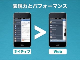 表現力とパフォーマンス
ネイティブ Web
>
 