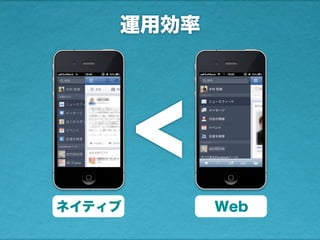 運用効率
ネイティブ Web
<
 