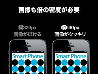 画像も倍の密度が必要
 