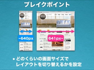 ブレイクポイント
•どのくらいの画面サイズで
レイアウトを切り替えるかを設定
640px 641px
 