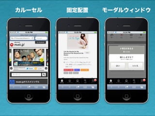 カルーセル 固定配置 モーダルウィンドウ
 