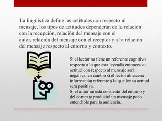 La lingüística define las actitudes con respecto al
mensaje, los tipos de actitudes dependerán de la relación
con la recepción, relación del mensaje con el
autor, relación del mensaje con el receptor y a la relación
del mensaje respecto al entorno y contexto.
Si el lector no tiene un referente cognitivo
respecto a lo que esta leyendo entonces su
actitud con respecto al mensaje será
negativa, en cambio si el lector almacena
información referente a lo que lee su actitud
será positiva.
Si el autor no esta consiente del entorno y
del contexto producirá un mensaje poco
entendible para la audiencia.

 