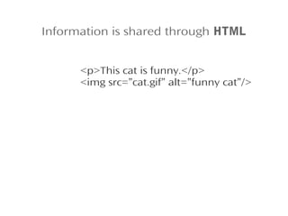Information is shared through HTML
<p>This cat is funny.</p>
<img src=/slideshow/slide-28530513/28530513/”cat.gif” alt=”funny cat”/>

 