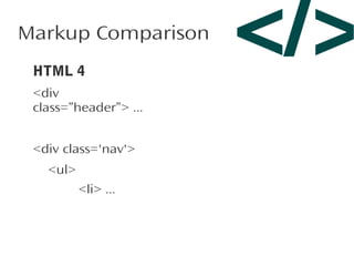 Markup Comparison
HTML 4
<div
class=”header”> ...
<div class='nav'>
<ul>
<li> ...

</>

 