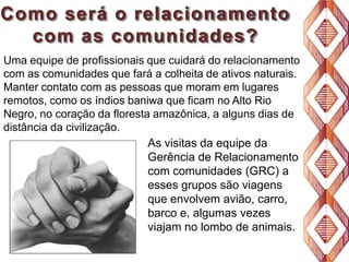 Como será o relacionamento
com as comunidades?
Uma equipe de profissionais que cuidará do relacionamento
com as comunidades que fará a colheita de ativos naturais.
Manter contato com as pessoas que moram em lugares
remotos, como os índios baniwa que ficam no Alto Rio
Negro, no coração da floresta amazônica, a alguns dias de
distância da civilização.
As visitas da equipe da
Gerência de Relacionamento
com comunidades (GRC) a
esses grupos são viagens
que envolvem avião, carro,
barco e, algumas vezes
viajam no lombo de animais.

 