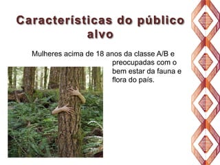 Características do público
alvo
Mulheres acima de 18 anos da classe A/B e
preocupadas com o
bem estar da fauna e
flora do país.

 