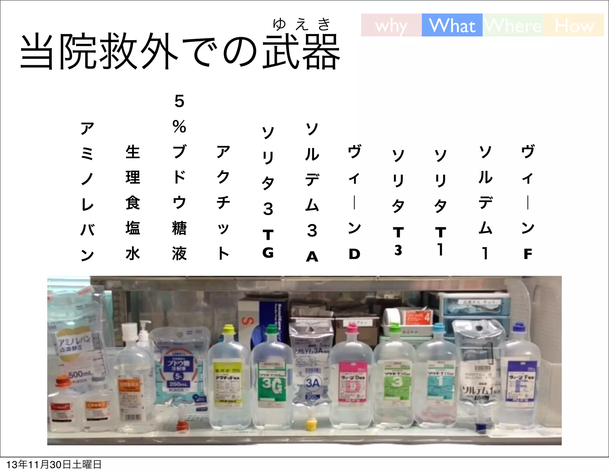 why

ゆ え き

当院救外での武器

What Where How

５
％

ア

ソ

ソ

ミ

生

ブ

ア

リ

ル

ヴ

ソ

ソ

ソ

ヴ

ノ

理

ド

ク

タ

デ

ィ

リ

リ

ル

ィ

レ

食

ウ

チ

３

ム

｜

タ

タ

デ

｜

バ

塩

糖

ッ

３

ン

液

ト

A

D

T
１

ン

水

T
3

ム

ン

T
G

１

F

13年11月30日土曜日

 