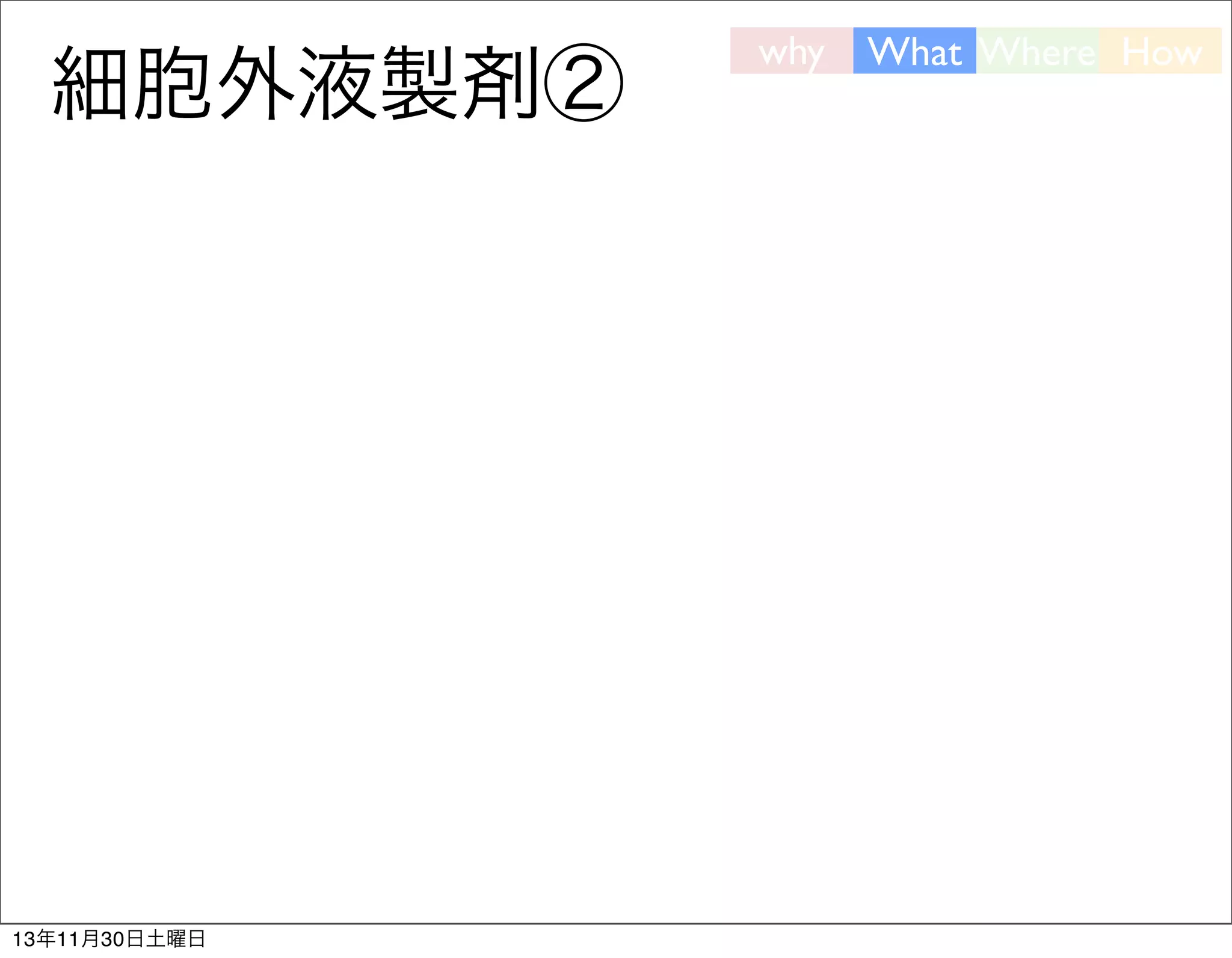 細胞外液製剤②

13年11月30日土曜日

why

What Where How

 