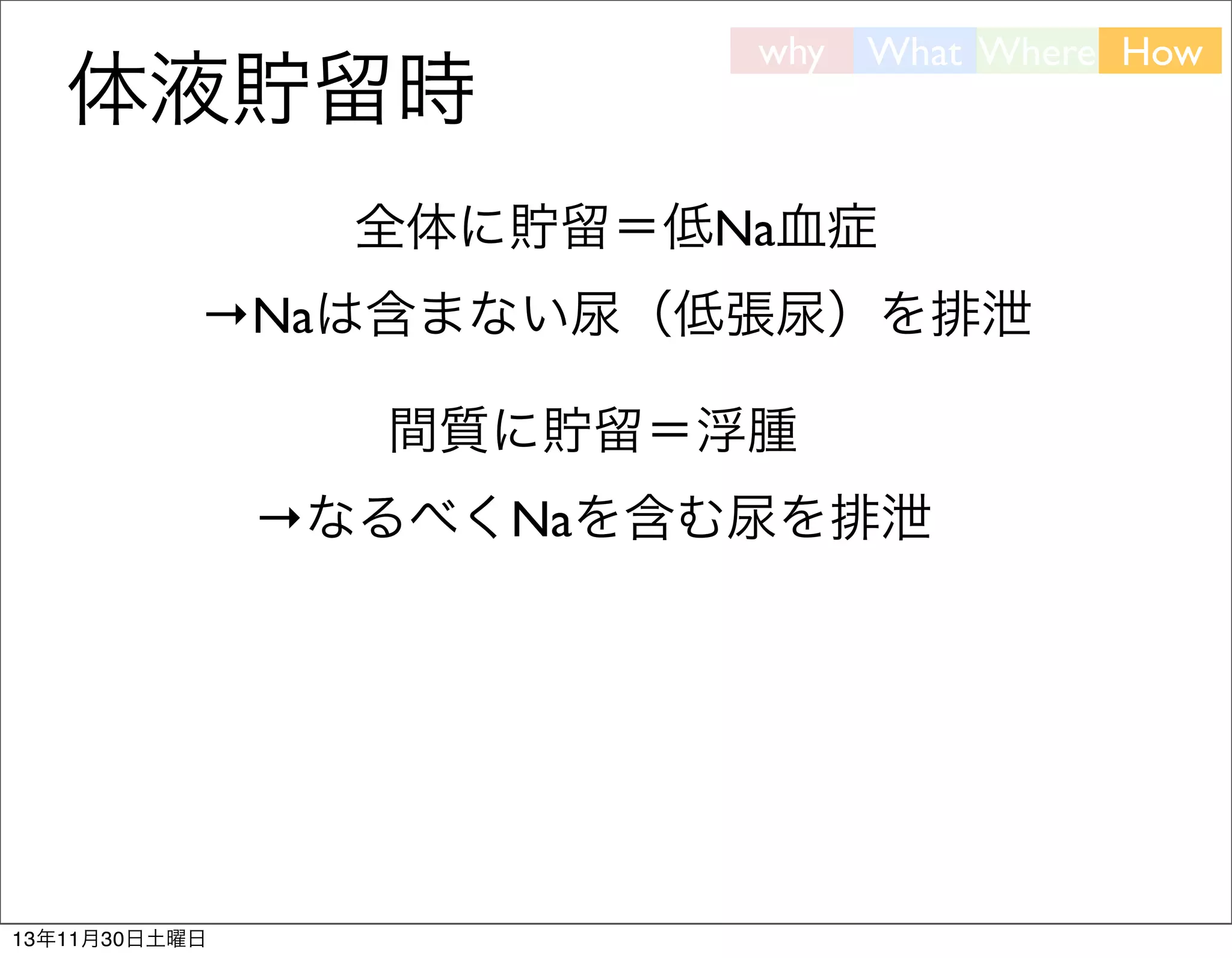 体液貯留時

why

What Where How

全体に貯留＝低Na血症
→Naは含まない尿（低張尿）を排泄
間質に貯留＝浮腫
→なるべくNaを含む尿を排泄

13年11月30日土曜日

 