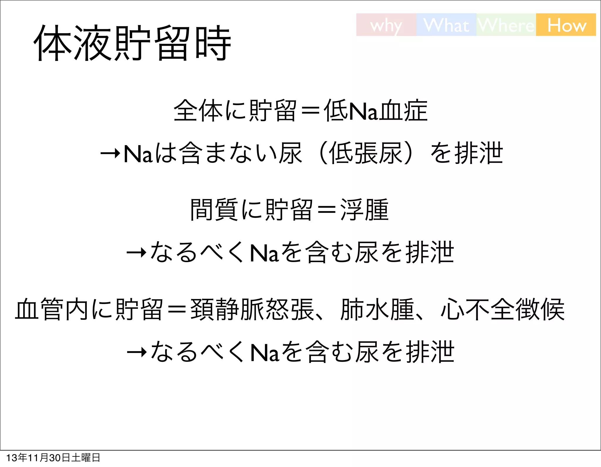 体液貯留時

why

What Where How

全体に貯留＝低Na血症
→Naは含まない尿（低張尿）を排泄
間質に貯留＝浮腫
→なるべくNaを含む尿を排泄
血管内に貯留＝頚静脈怒張、肺水腫、心不全徴候
→なるべくNaを含む尿を排泄

13年11月30日土曜日

 