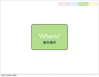 why

Where?
補充場所

13年11月30日土曜日

What Where How

 