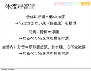 体液貯留時

why

What Where How

全体に貯留＝低Na血症
→Naは含まない尿（低張尿）を排泄
間質に貯留＝浮腫
→なるべくNaを含む尿を排泄
血管内に貯留＝頚静脈怒張、肺水腫、心不全徴候
→なるべくNaを含む尿を排泄

13年11月30日土曜日

 