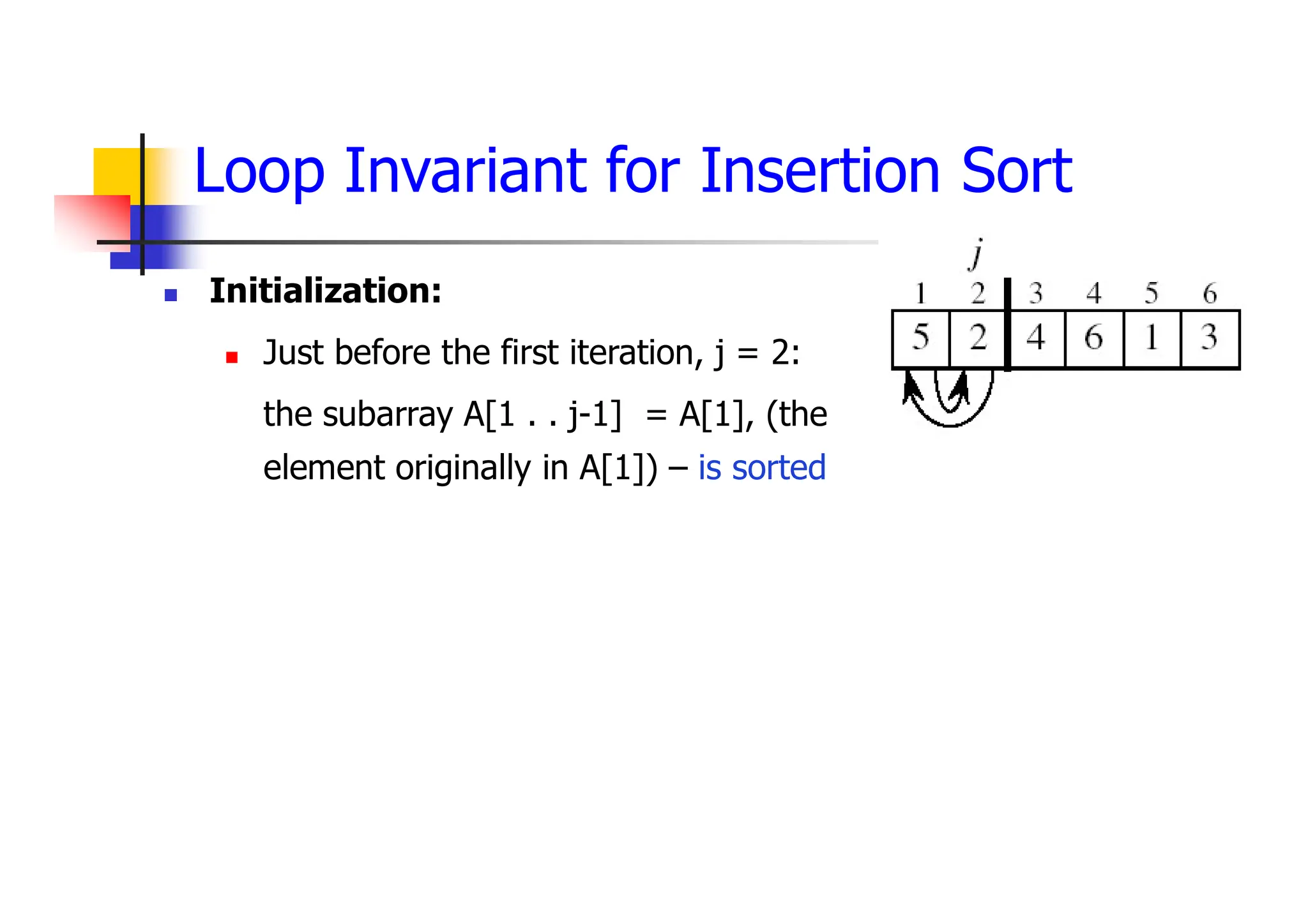 Loop Invariant for Insertion Sort
 Initialization:
 Just before the first iteration, j = 2:
the subarray A[1 . . j-1] = A[1], (the
element originally in A[1]) – is sorted
 