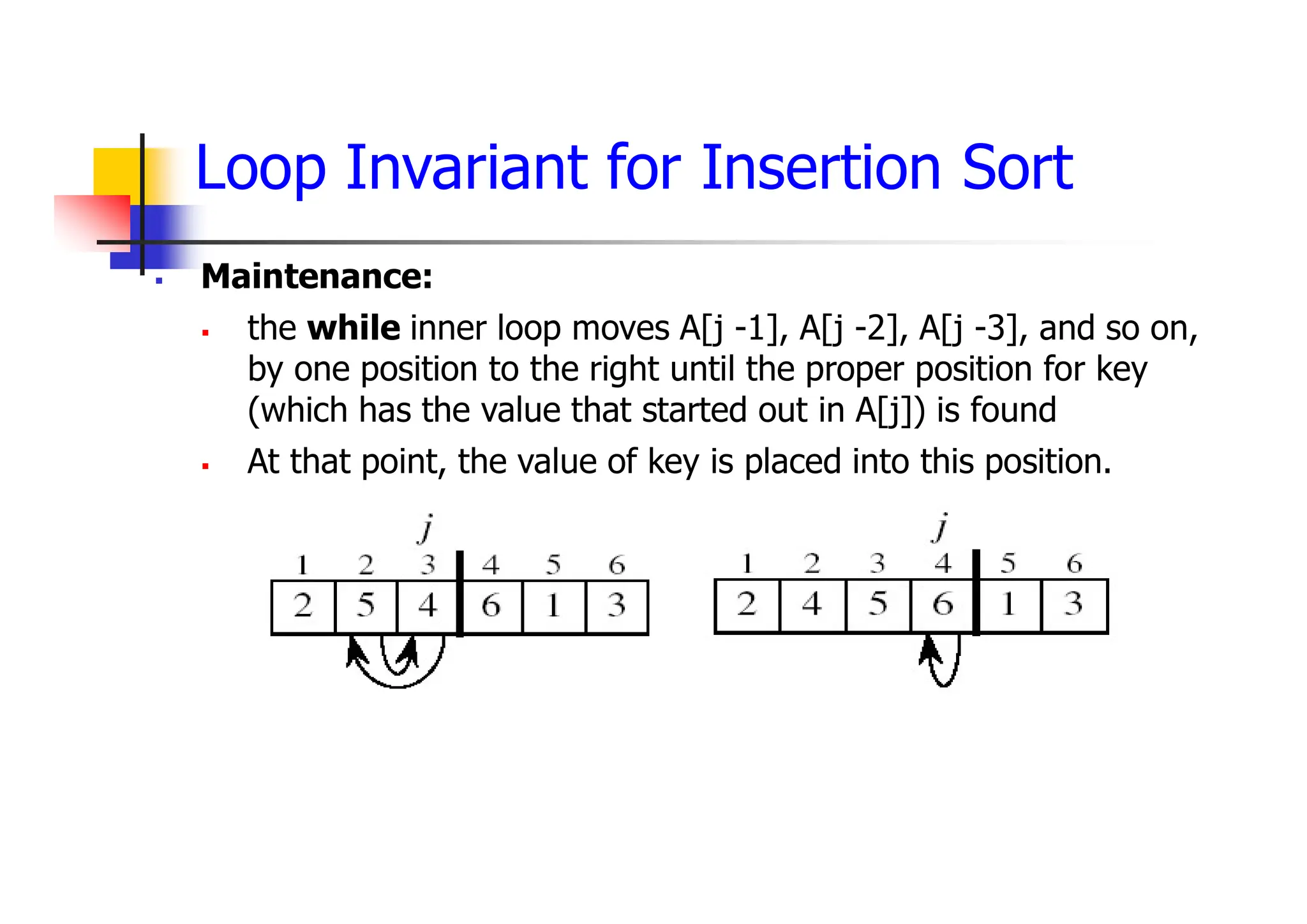 Loop Invariant for Insertion Sort
 Maintenance:
 the while inner loop moves A[j -1], A[j -2], A[j -3], and so on,
by one position to the right until the proper position for key
(which has the value that started out in A[j]) is found
 At that point, the value of key is placed into this position.
 