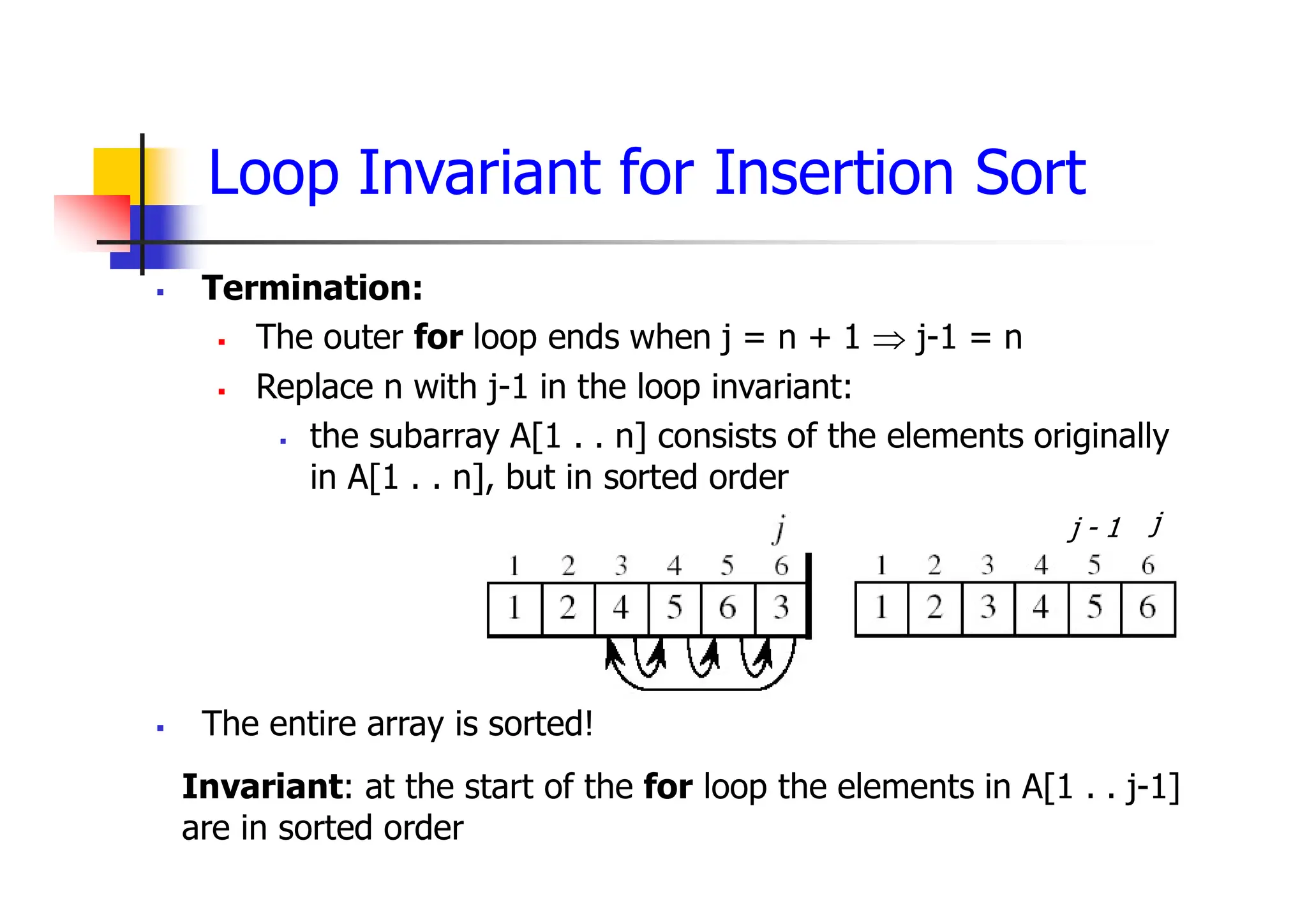 Loop Invariant for Insertion Sort
 Termination:
 The outer for loop ends when j = n + 1  j-1 = n
 Replace n with j-1 in the loop invariant:
 the subarray A[1 . . n] consists of the elements originally
in A[1 . . n], but in sorted order
 The entire array is sorted!
j
j - 1
Invariant: at the start of the for loop the elements in A[1 . . j-1]
are in sorted order
 