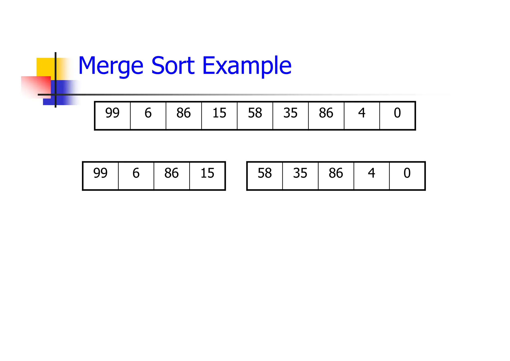 Merge Sort Example
0
4
86
35
58
15
86
6
99
15
86
6
99 0
4
86
35
58
 