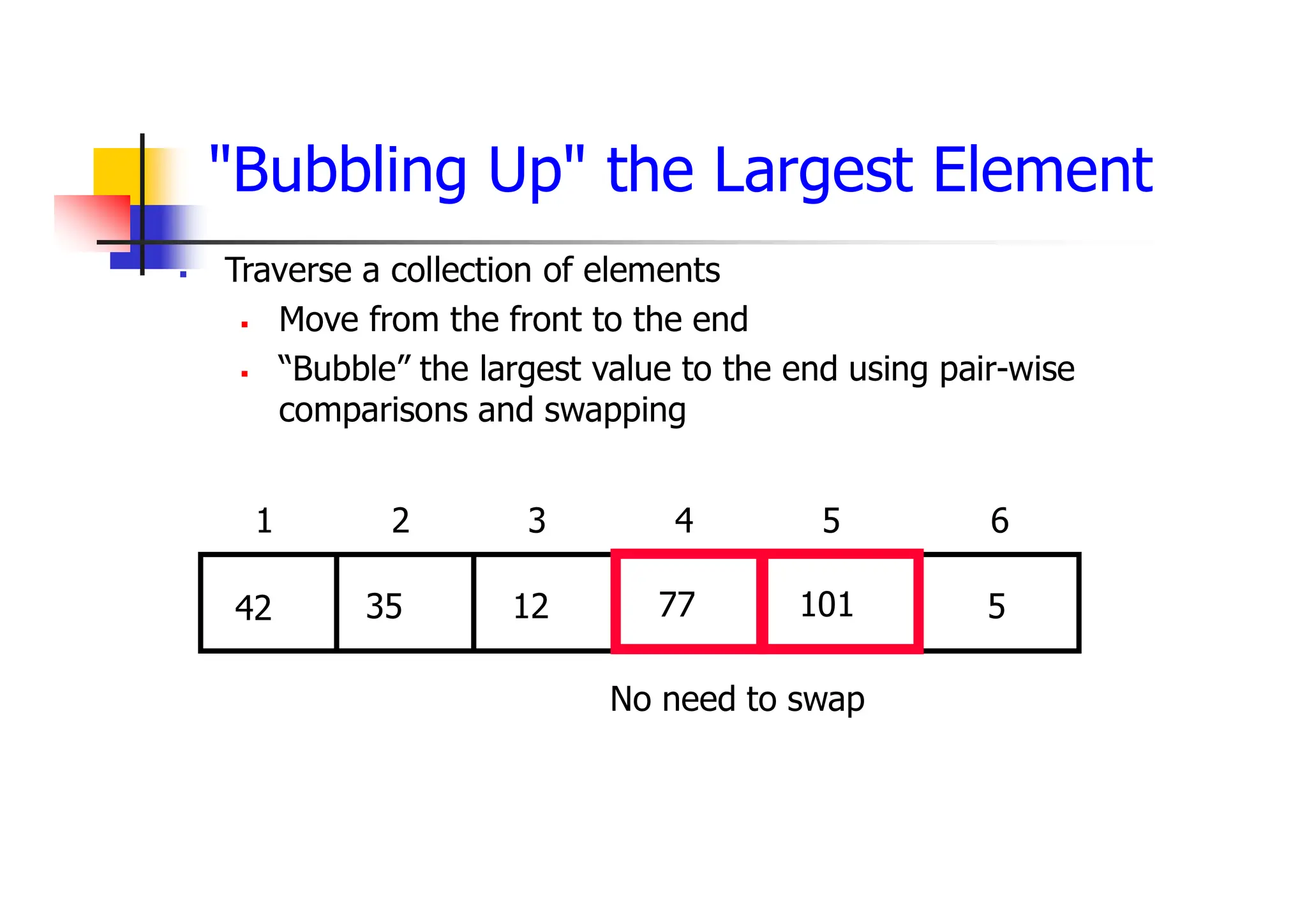 "Bubbling Up" the Largest Element
 Traverse a collection of elements
 Move from the front to the end
 “Bubble” the largest value to the end using pair-wise
comparisons and swapping
5
77
12
35
42 101
1 2 3 4 5 6
No need to swap
 