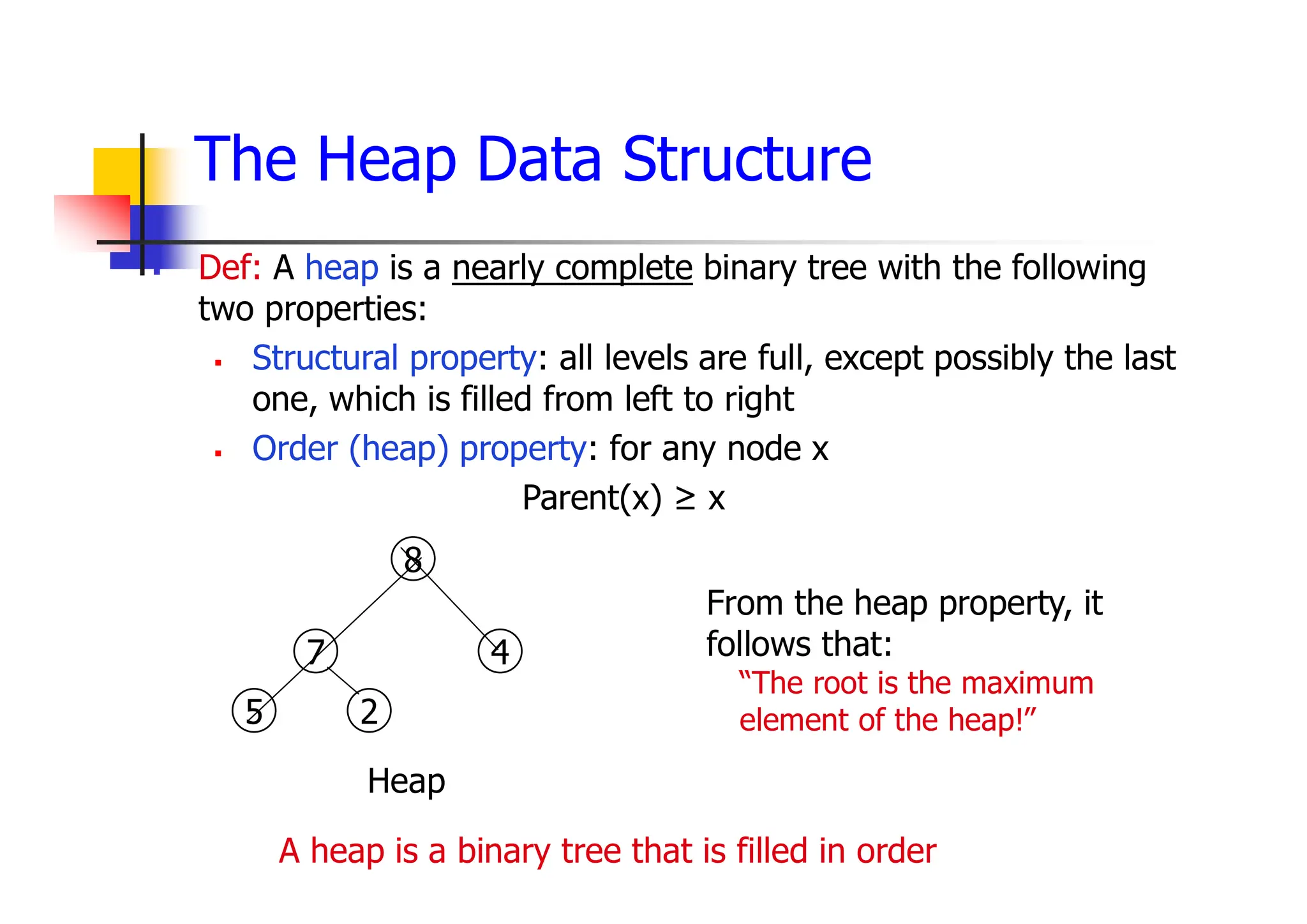 The Heap Data Structure
 Def: A heap is a nearly complete binary tree with the following
two properties:
 Structural property: all levels are full, except possibly the last
one, which is filled from left to right
 Order (heap) property: for any node x
Parent(x) ≥ x
Heap
5
7
8
4
2
From the heap property, it
follows that:
“The root is the maximum
element of the heap!”
A heap is a binary tree that is filled in order
 