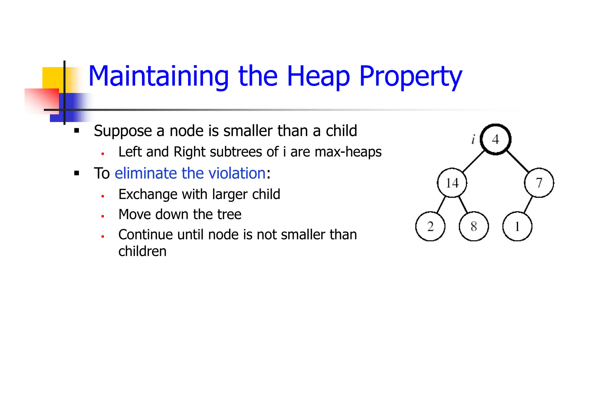Maintaining the Heap Property
 Suppose a node is smaller than a child
 Left and Right subtrees of i are max-heaps
 To eliminate the violation:
 Exchange with larger child
 Move down the tree
 Continue until node is not smaller than
children
 