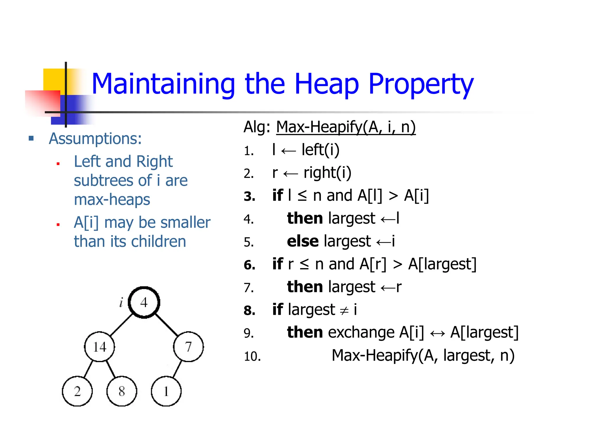 Maintaining the Heap Property
 Assumptions:
 Left and Right
subtrees of i are
max-heaps
 A[i] may be smaller
than its children
Alg: Max-Heapify(A, i, n)
1. l ← left(i)
2. r ← right(i)
3. if l ≤ n and A[l] > A[i]
4. then largest ←l
5. else largest ←i
6. if r ≤ n and A[r] > A[largest]
7. then largest ←r
8. if largest  i
9. then exchange A[i] ↔ A[largest]
10. Max-Heapify(A, largest, n)
 