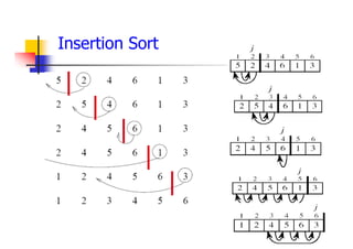 Insertion Sort
 