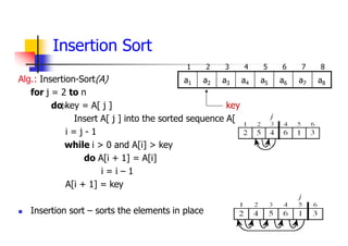 Insertion Sort
Alg.: Insertion-Sort(A)
for j = 2 to n
do key = A[ j ]
Insert A[ j ] into the sorted sequence A[1 . . j -1]
i = j - 1
while i > 0 and A[i] > key
do A[i + 1] = A[i]
i = i – 1
A[i + 1] = key
 Insertion sort – sorts the elements in place
a8
a7
a6
a5
a4
a3
a2
a1
1 2 3 4 5 6 7 8
key
 