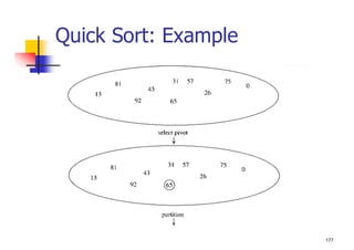 177
Quick Sort: Example
 