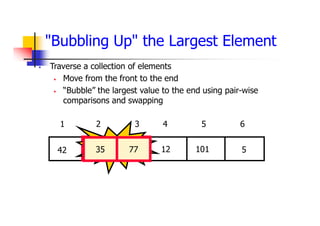 "Bubbling Up" the Largest Element
 Traverse a collection of elements
 Move from the front to the end
 “Bubble” the largest value to the end using pair-wise
comparisons and swapping
5
12
35
77
42 101
1 2 3 4 5 6
Swap
35 77
 